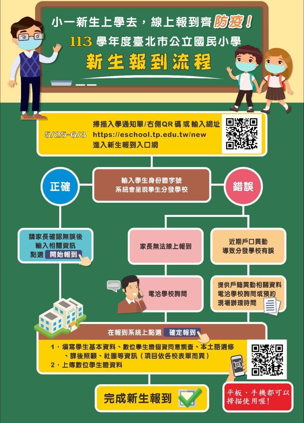 113新生報到資訊